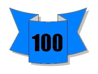 Artikel nr 100 på iværksætter bloggen
